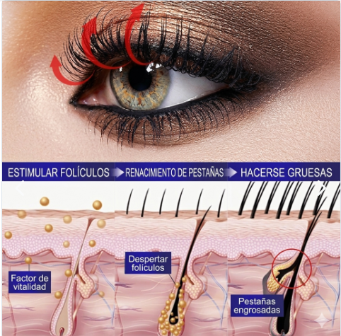 Serum Estimulador Crecimiento Pestañas